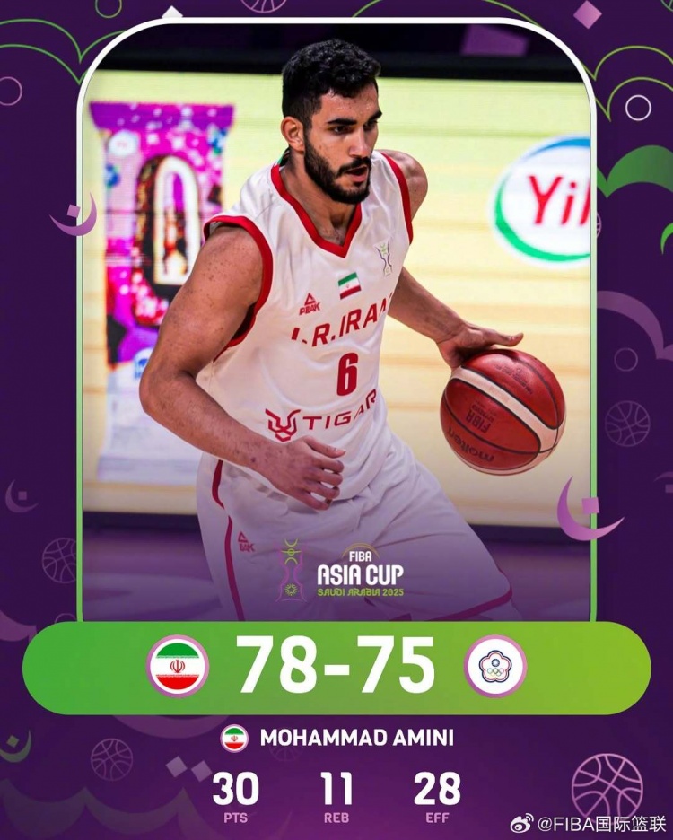 逆转首功！19中8砍30分11板 阿米尼当选伊朗vs中国台北全场最佳