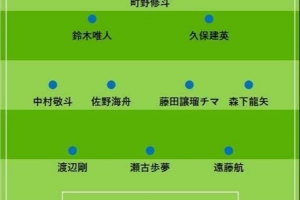 开云体育娱乐-日媒预测日本vs澳洲首发:久保建英、中村敬斗领衔,远藤航踢中卫