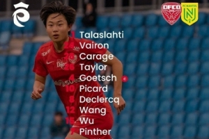 留洋球员表现汇总